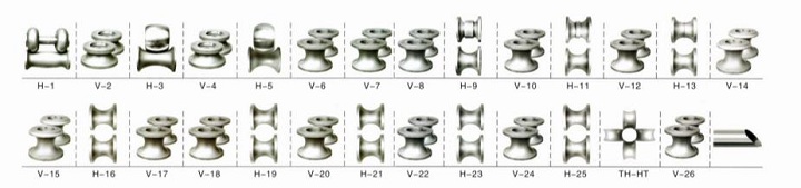 不銹鋼焊管模具 中牌機(jī)械專業(yè)制造<a href='http://jinyingdichan.cn/pro/' target='_blank' title='制管機(jī)' ><strong>制管機(jī)</strong></a>,<a href='http://jinyingdichan.cn/pro/' target='_blank' title='不銹鋼制管機(jī)' ><strong>不銹鋼制管機(jī)</strong></a>,流體管制管機(jī),焊管機(jī)械,焊管設(shè)備,焊管機(jī)組整廠設(shè)備應(yīng)用方案提供商