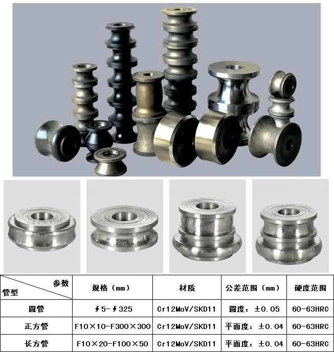 焊管模具 中牌機(jī)械專業(yè)制造<a href='http://jinyingdichan.cn/pro/' target='_blank' title='制管機(jī)' ><strong>制管機(jī)</strong></a>,<a href='http://jinyingdichan.cn/pro/' target='_blank' title='不銹鋼制管機(jī)' ><strong>不銹鋼制管機(jī)</strong></a>,流體管制管機(jī),焊管機(jī)械,焊管設(shè)備,焊管機(jī)組整廠設(shè)備應(yīng)用方案提供商